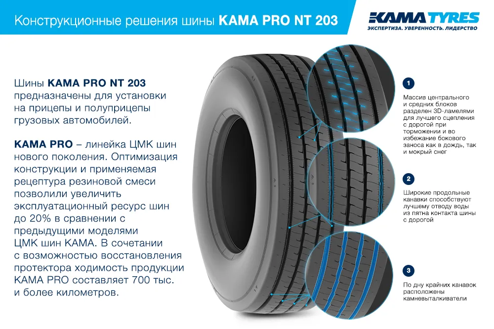 ЦМК шины KAMA PRO NT 203 385/55 R22.5 в Новосибирске